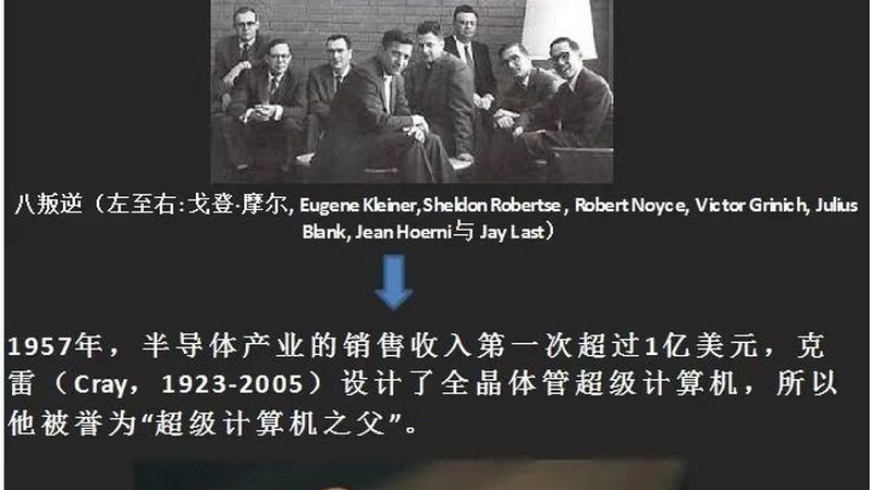 DSP选型：如何避免常见误区，确保系统性能