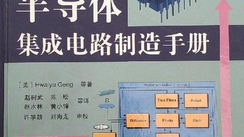 北京晶圆代工服务：揭秘关键环节与注意事项**